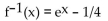 Find the inverse of the function. -  A)    B)    C)    D)   