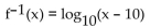 Find the inverse of the function. -  A)    B)    C)    D)   