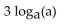 Simplify the expression. -  A)    B)  1 C)    D)  3