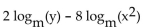 Rewrite the expression as a single logarithm. -  A)    B)    C)    D)   