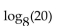 Rewrite the expression as a single logarithm. -  A)    B)    C)    D)   