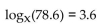 Solve the equation. Round your answer to three decimal places. -  A)  1.281 B)  1.016 C)  3.361 D)  282.96