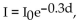 Solve the problem. -Ultraviolet solar radiation (UV)  is strongly absorbed by ocean water. The intensity of the UV at a particular depth can be calculated using the equation   where d is the depth in centimeters   is the Intensity at the surface, and I is the intensity at depth d. Find the depth at which the intensity is 20% of its value At the surface. Round to the nearest tenth when necessary. A)  16.1 cm B)  8.6 cm C)  5.4 cm D)  2.3 cm