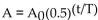Solve the problem. -The half-life of an element is   yr. How long does it take a sample of the element to decay to   of its original mass? Use   where A0 is the initial amount, T is the half-life, and t is the time. (Express Results in scientific notation, rounded to the nearest hundredth.)  A)    B)    C)    D)   