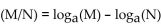 Provide an appropriate response. -Prove that loga(   . Hint: Recognize that  