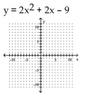 Graph. -  A)    B)    C)    D)   