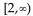 Give the interval where the function increases or decreases, as requested. -f(x)  =   + 2 decreases A)    B)  [0,-2] C)    D)  [2,0]