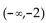Give the interval where the function increases or decreases, as requested. -f(x)  =   + 2 decreases A)    B)  [0,-2] C)    D)  [2,0]