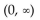 Give the interval where the function increases or decreases, as requested. -f(x)  =   - 3 increases A)    B)    C)    D)   