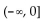 Give the interval where the function increases or decreases, as requested. -f(x)  =   - 3 increases A)    B)    C)    D)   
