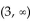 Solve the quadratic inequality by graphing an appropriate quadratic function. -  + 3 > 0 A)    B)    C)    D)  No solution