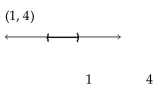 Solve the inequality. State the solution set in interval notation and graph it. -  A)    B)    C)    D)   