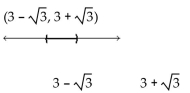 Solve the inequality. State the solution set in interval notation and graph it. -  A)    B)    C)    D)   
