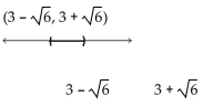 Solve the inequality. State the solution set in interval notation and graph it. -  A)    B)    C)    D)   