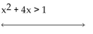 Solve the inequality. State the solution set in interval notation and graph it. -  A)    B)    C)    D)   