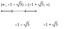 Solve the inequality. State the solution set in interval notation and graph it. -  A)    B)    C)    D)   
