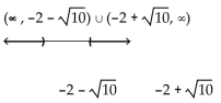 Solve the inequality. State the solution set in interval notation and graph it. -  A)    B)    C)    D)   