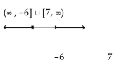 Solve the inequality. State the solution set in interval notation and graph it. -  A)    B)    C)    D)   