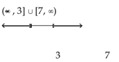 Solve the inequality. State the solution set in interval notation and graph it. -  A)    B)    C)    D)   