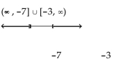 Solve the inequality. State the solution set in interval notation and graph it. -  A)    B)    C)    D)   