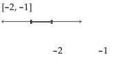 Solve the inequality. State the solution set in interval notation and graph it. -  A)    B)    C)    D)   