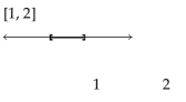 Solve the inequality. State the solution set in interval notation and graph it. -  A)    B)    C)    D)   