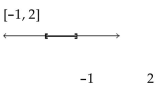 Solve the inequality. State the solution set in interval notation and graph it. -  A)    B)    C)    D)   