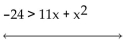 Solve the inequality. State the solution set in interval notation and graph it. -  A)    B)    C)    D)   