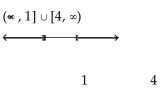 Solve the inequality. State the solution set in interval notation and graph it. -  A)    B)    C)    D)   