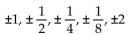 Use the rational zero theorem to find all possible rational zeros for the polynomial function. -P(x)  =   + 9x - 8 A)    B)    C)    D)   