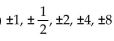 Use the rational zero theorem to find all possible rational zeros for the polynomial function. -P(x)  =   + 9x - 8 A)    B)    C)    D)   
