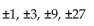 Use the rational zero theorem to find all possible rational zeros for the polynomial function. -P(x)  =   + 46x + 27 A)    B)    C)    D)   