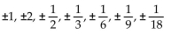Use the rational zero theorem to find all possible rational zeros for the polynomial function. -P(x)  = -   + 18 A)    B)    C)    D)   
