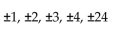 Use the rational zero theorem to find all possible rational zeros for the polynomial function. -P(x)  =   + 4x - 24 A)    B)    C)    D)   