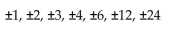 Use the rational zero theorem to find all possible rational zeros for the polynomial function. -P(x)  =   + 4x - 24 A)    B)    C)    D)   