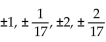 Use the rational zero theorem to find all possible rational zeros for the polynomial function. -P(x)  =   + 7x - 17 A)    B)    C)    D)   