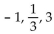 Find all of the real and imaginary zeros for the polynomial function. -f(x)  =   + 10x - 6 A)    B)    C)    D)   
