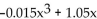 Solve the problem. -A(x)  = -   gives the alcohol level in an average person's blood x hrs after drinking 8 oz of 100-proof whiskey. If the level exceeds 1.5 units, a person is legally drunk. Would a person be drunk after 6 Hours? A)  No B)  Yes