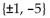 Solve the equation. Find imaginary solutions if possible. -  A)    B)  {1} C)  {-5} D)  {1, -5}