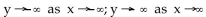 Determine whether   . -y =   A)    B)    C)    D)   