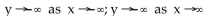Determine whether   . -y = 6   A)    B)    C)    D)   