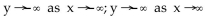 Determine whether   . -y =   A)    B)    C)    D)   