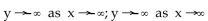 Determine whether   . -y =   A)    B)    C)    D)   