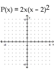 Sketch the graph of the polynomial function. -  A)    B)    C)    D)   