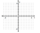 Sketch the graph of the polynomial function. -f(x)  = (3x + 2) (x - 1) (x - 2)    A)    B)    C)    D)   