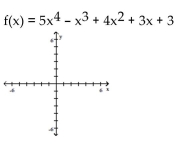Sketch the graph of the polynomial function. -  A)    B)    C)    D)   