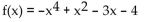 Find the equation that the given graph represents. -  A)    B)    C)    D)   