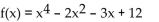 Find the equation that the given graph represents. -  A)    B)    C)    D)   
