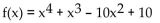 Find the equation that the given graph represents. -  A)    B)    C)    D)   
