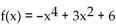 Find the equation that the given graph represents. -  A)    B)    C)    D)   
